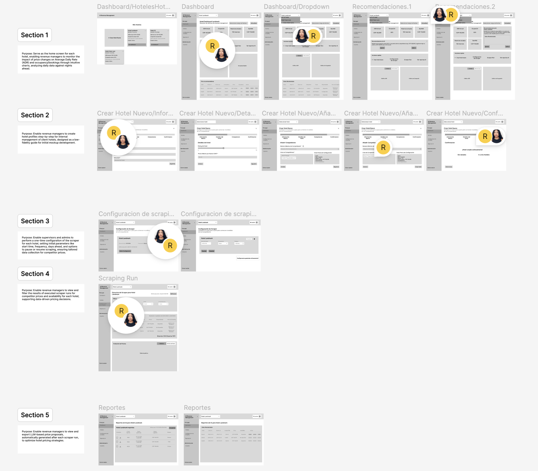 An illustrative sketch of a flower