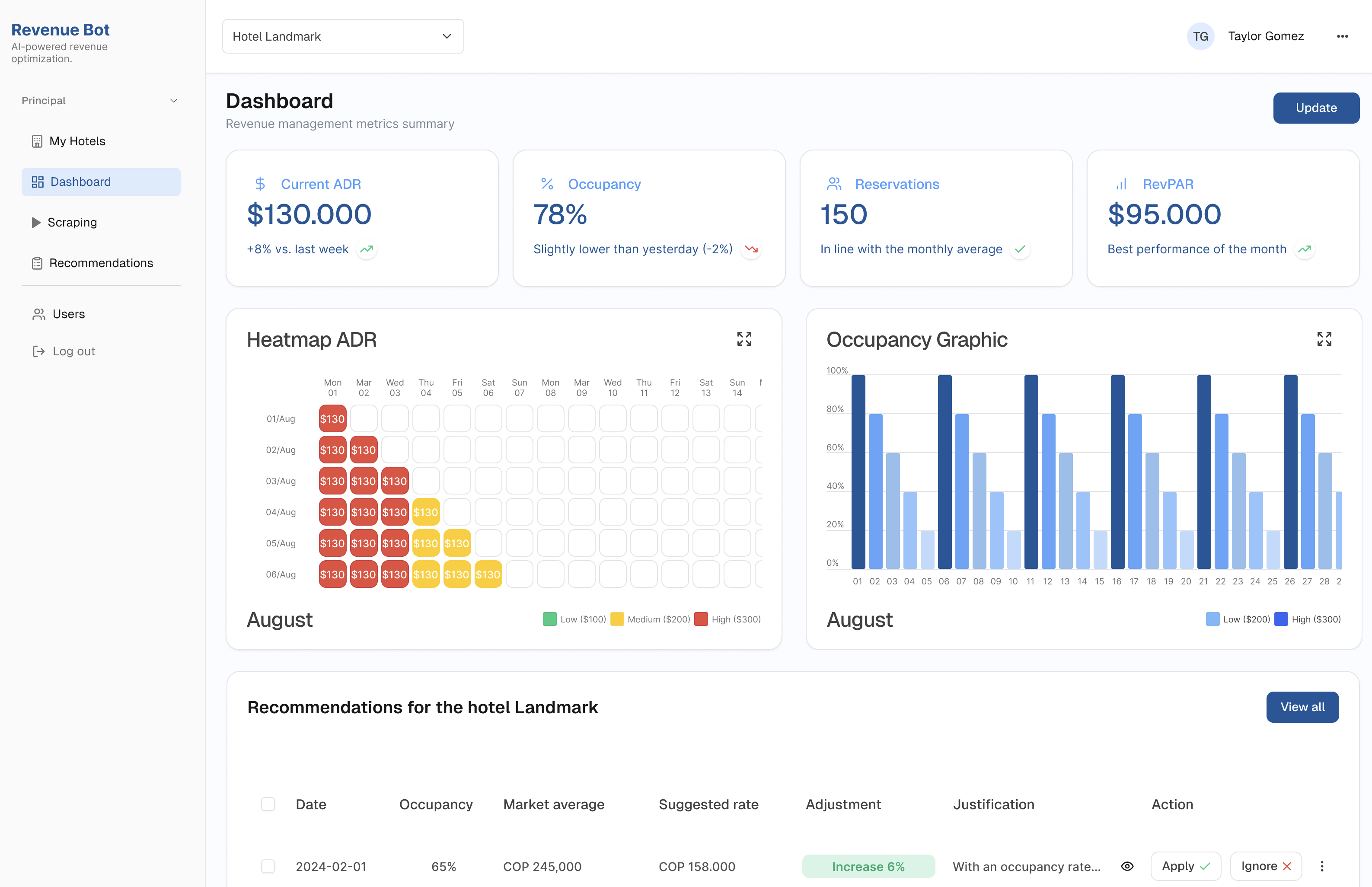 An illustrative sketch of a flower