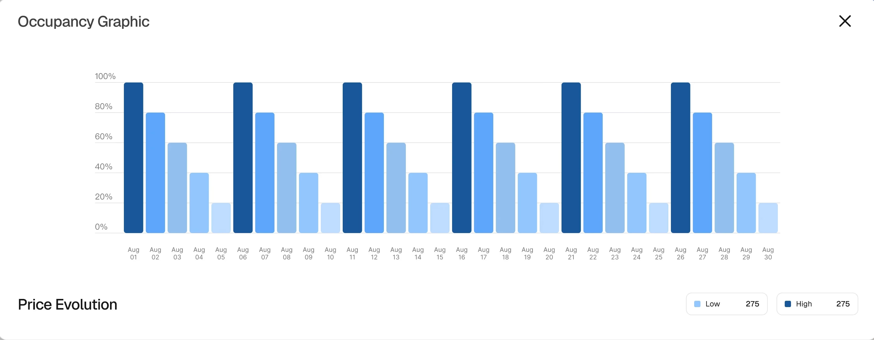 An illustrative sketch of a flower