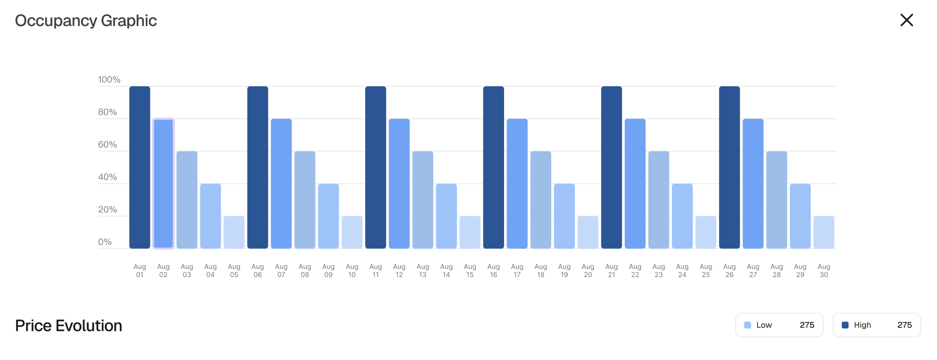 An illustrative sketch of a flower